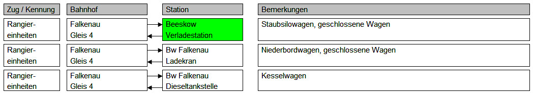 Fahrplan Strecke 02 2025-06-08