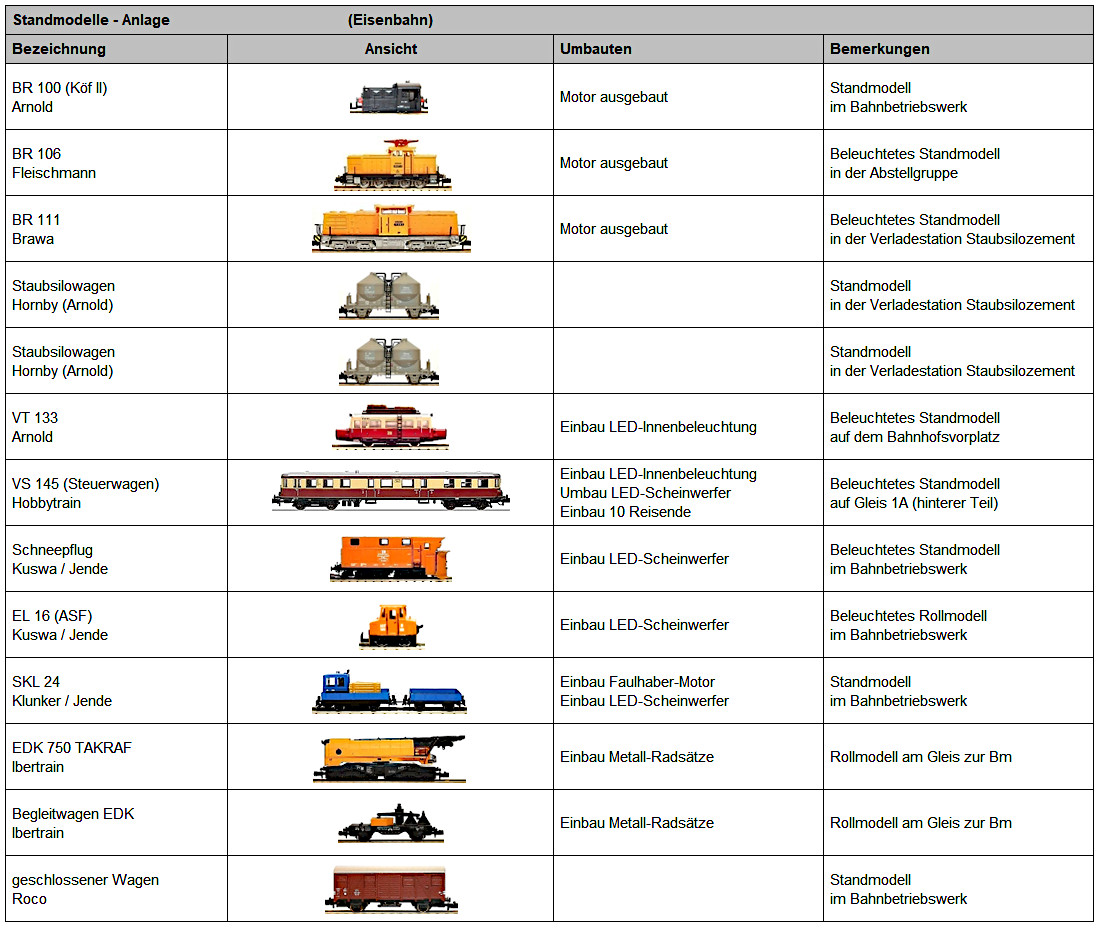 Stand-01 2025-06-08