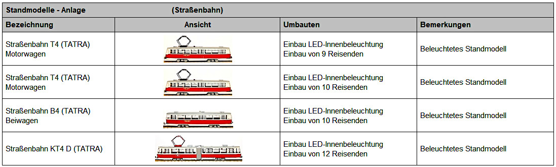 Stand-02 2025-06-08