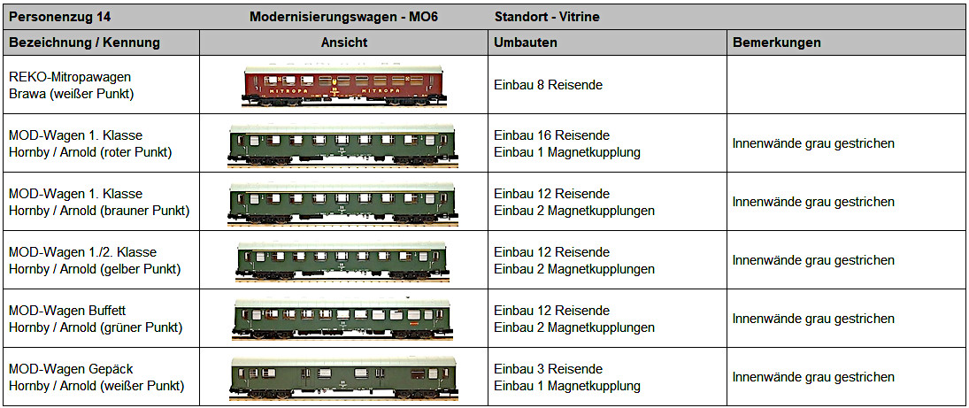 PZ-14 2025-08-02