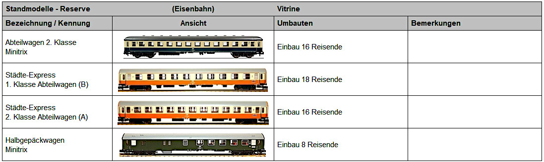 Stand-03 2026-06-25