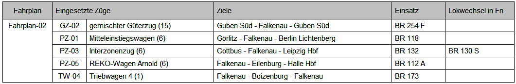 Fahrplanspiel-02 2026-07-27